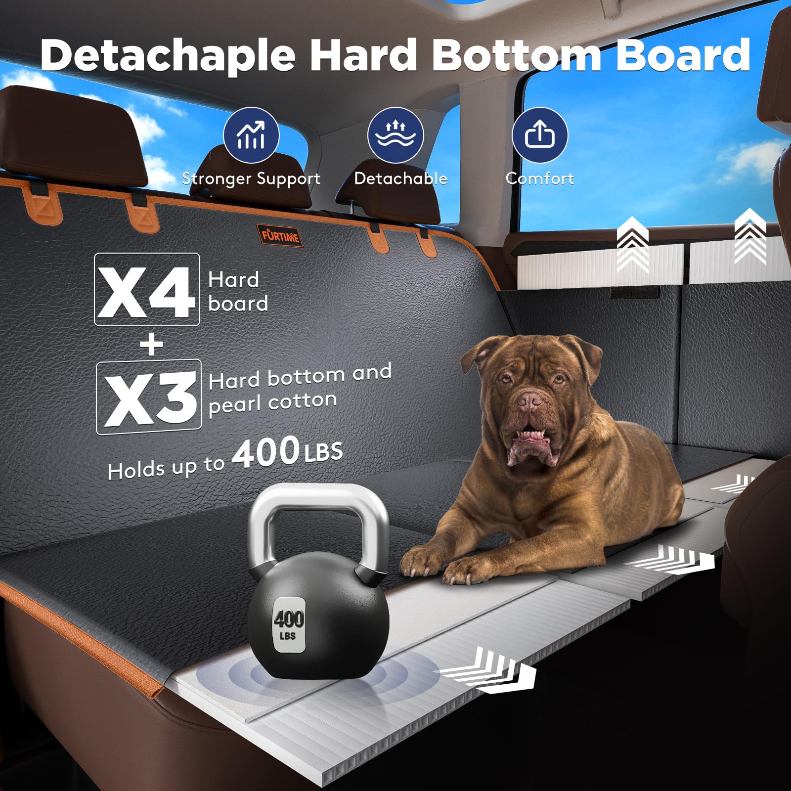 FURTIME cuero PU mejorado, protección anti rayaduras para el asiento