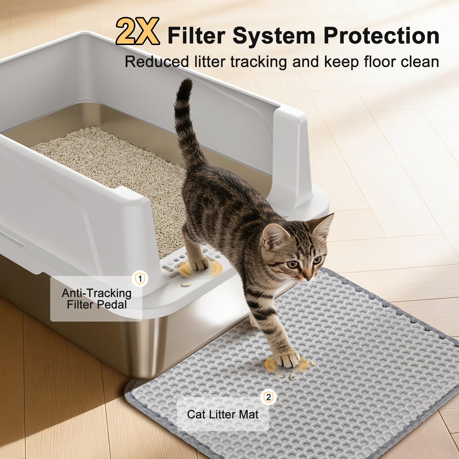 FURTIME interior privado para gato, espacio cómodo y limpio