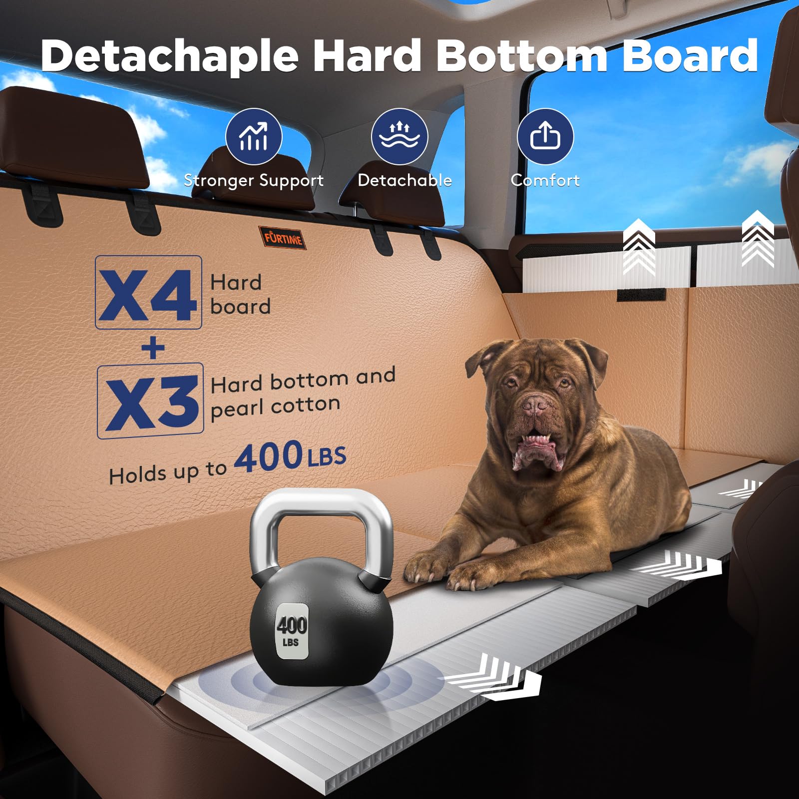 FURTIME ventana de malla facilita la aireación y la interacción dueño-mascota