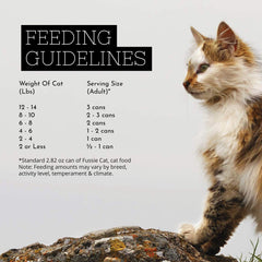 Fussie Cat muestra pollo como primer ingrediente, base proteica apetecible.