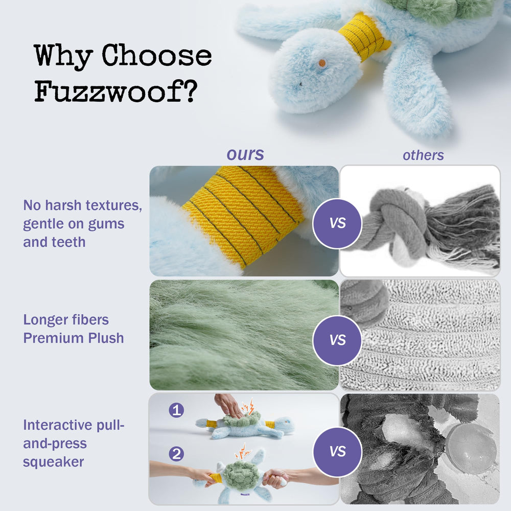Fuzzwoof carcasa sin cuerda, diseño durable para sesiones intensas de juego