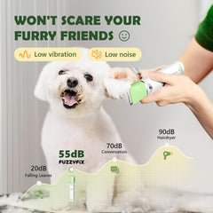 El cortapelos FuzzyFix de bajo ruido reduce el estrés del animal.