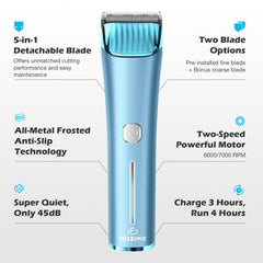 Clipper FuzzyFix con motor de dos velocidades para perros