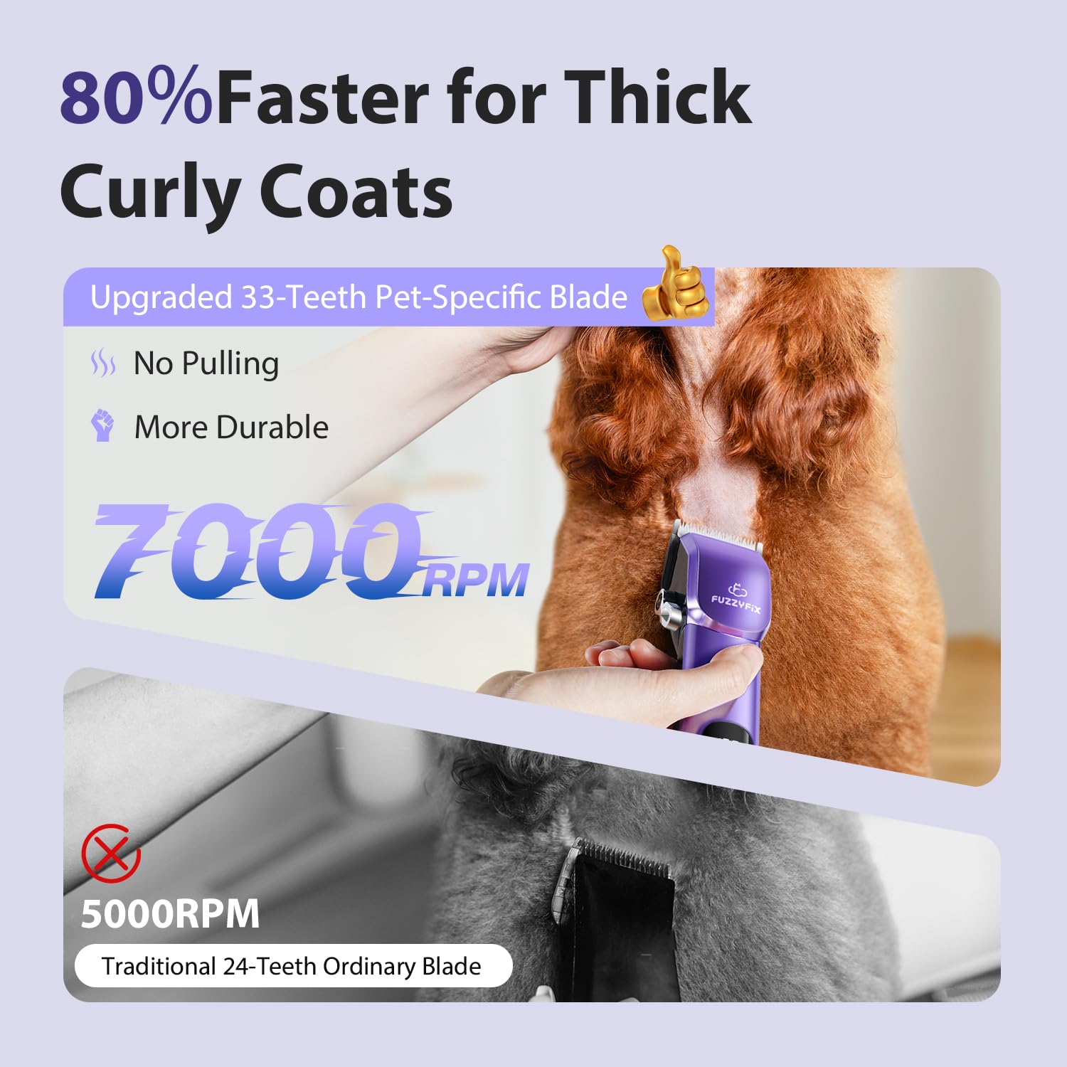 Cuchillas FuzzyFix de 33 dientes, precisión y durabilidad para un acabado seguro.