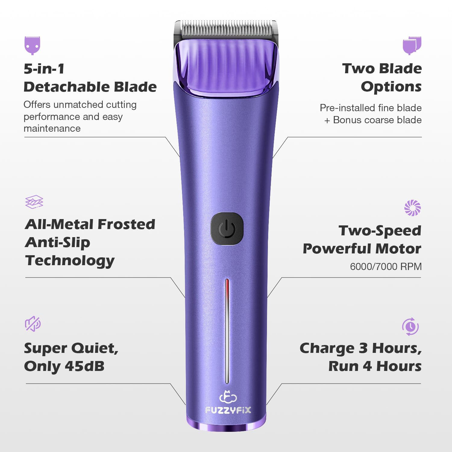 Hojas desmontables 5 en 1 de FuzzyFix para diferentes longitudes de pelo.