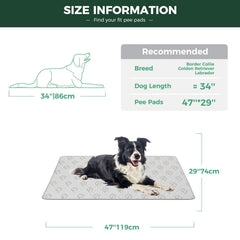 FXW Alfombrilla para perros con capa impermeable que protege los suelos.
