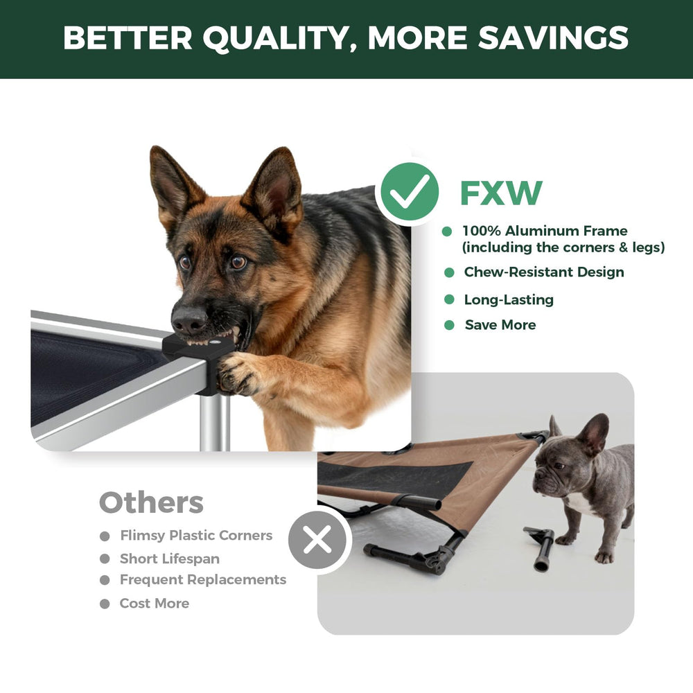 FXW TitanNest chew-proof edges protect gums during chewing sessions.