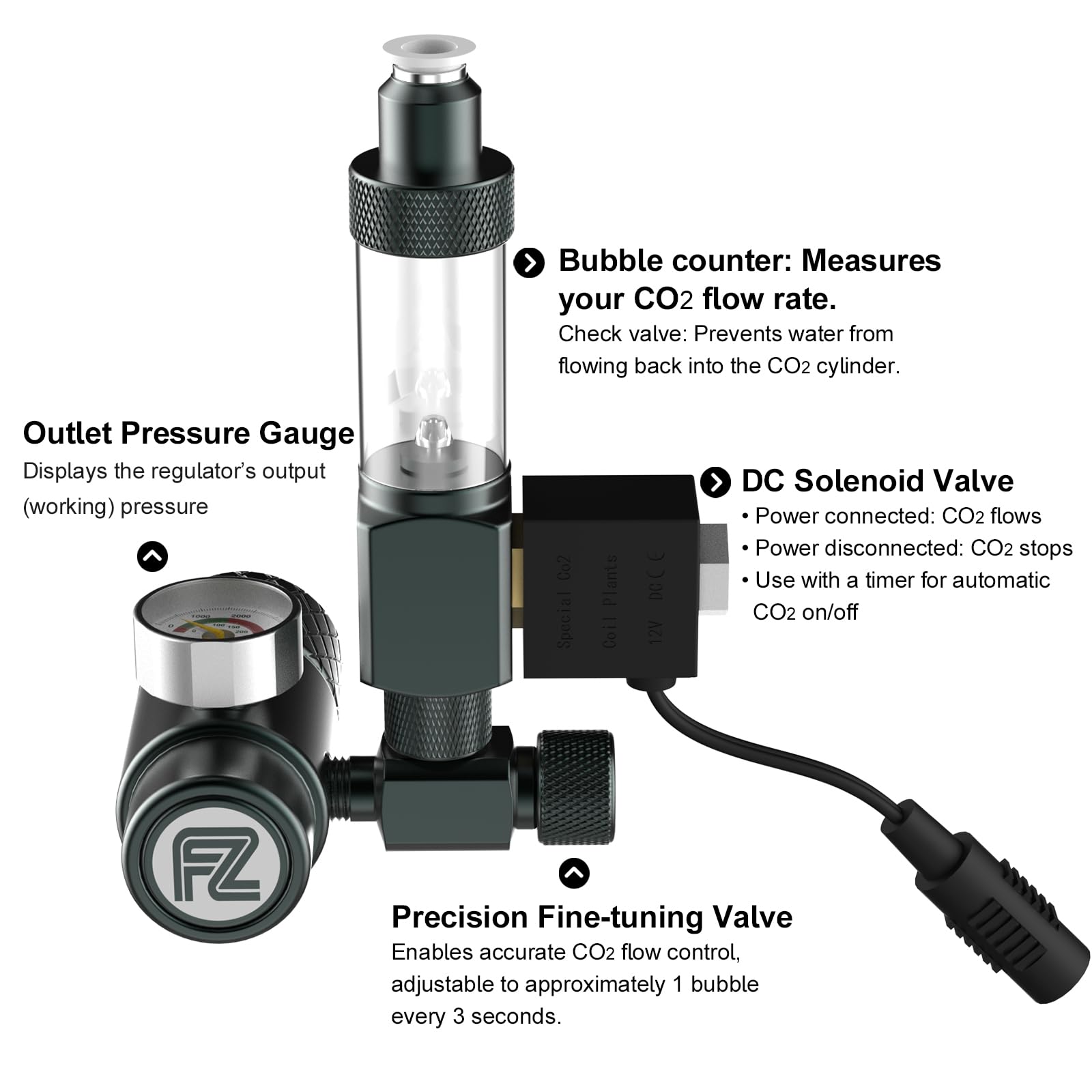 Solenoide 12V FZONE para control preciso y operación estable.