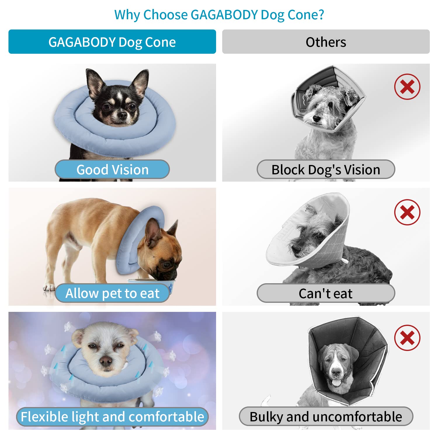 GAGABODY cono-donut-empaque-vacuo: llegada lista para usar.