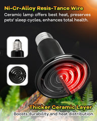 GAJUX emisor ceramico 100W, durabilidad de hasta 10000 horas.