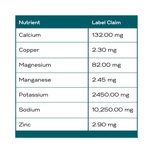 Gallagher's Water contenedor-polvo-10lb facilita almacenamiento y dosificación