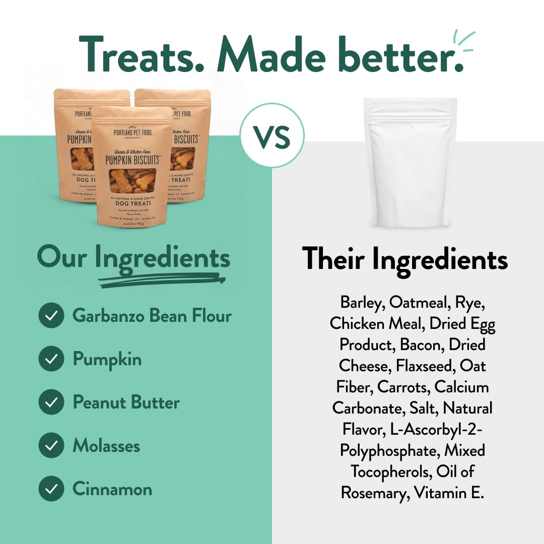 Galletas-calabaza-perros-sin-preservantes: snack natural sin aditivos.