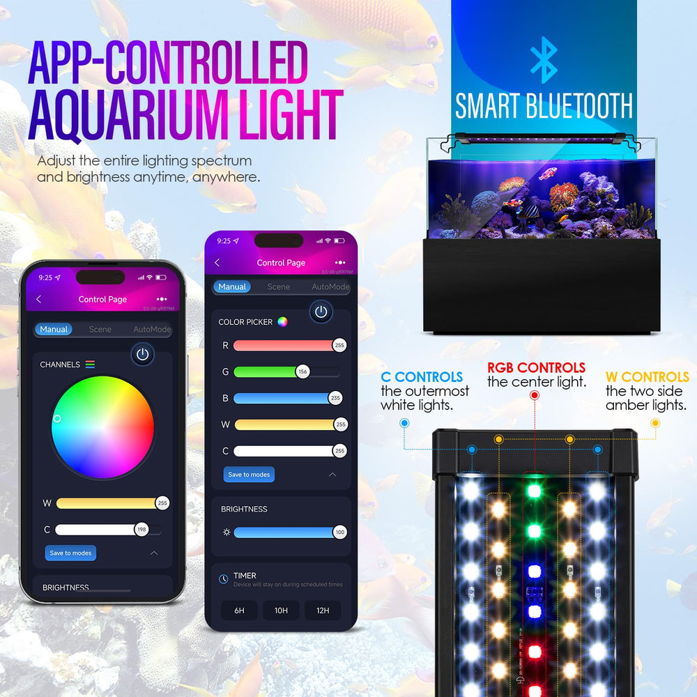 Luz de acuario Gamalta con colores personalizables para ambiente vibrante