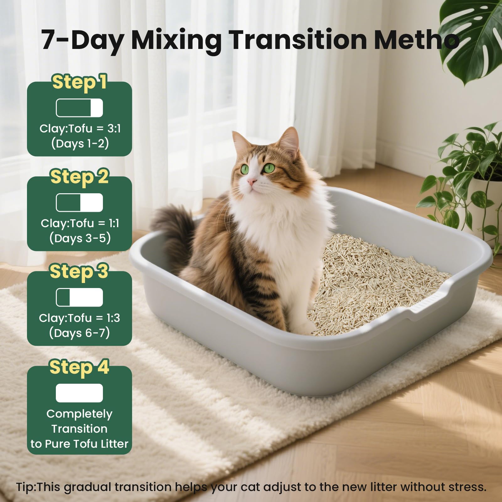 Gardner Pet tofu, control de olor con extracto de té verde.