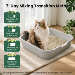 Gardner Pet tofu, control de olor con extracto de té verde.