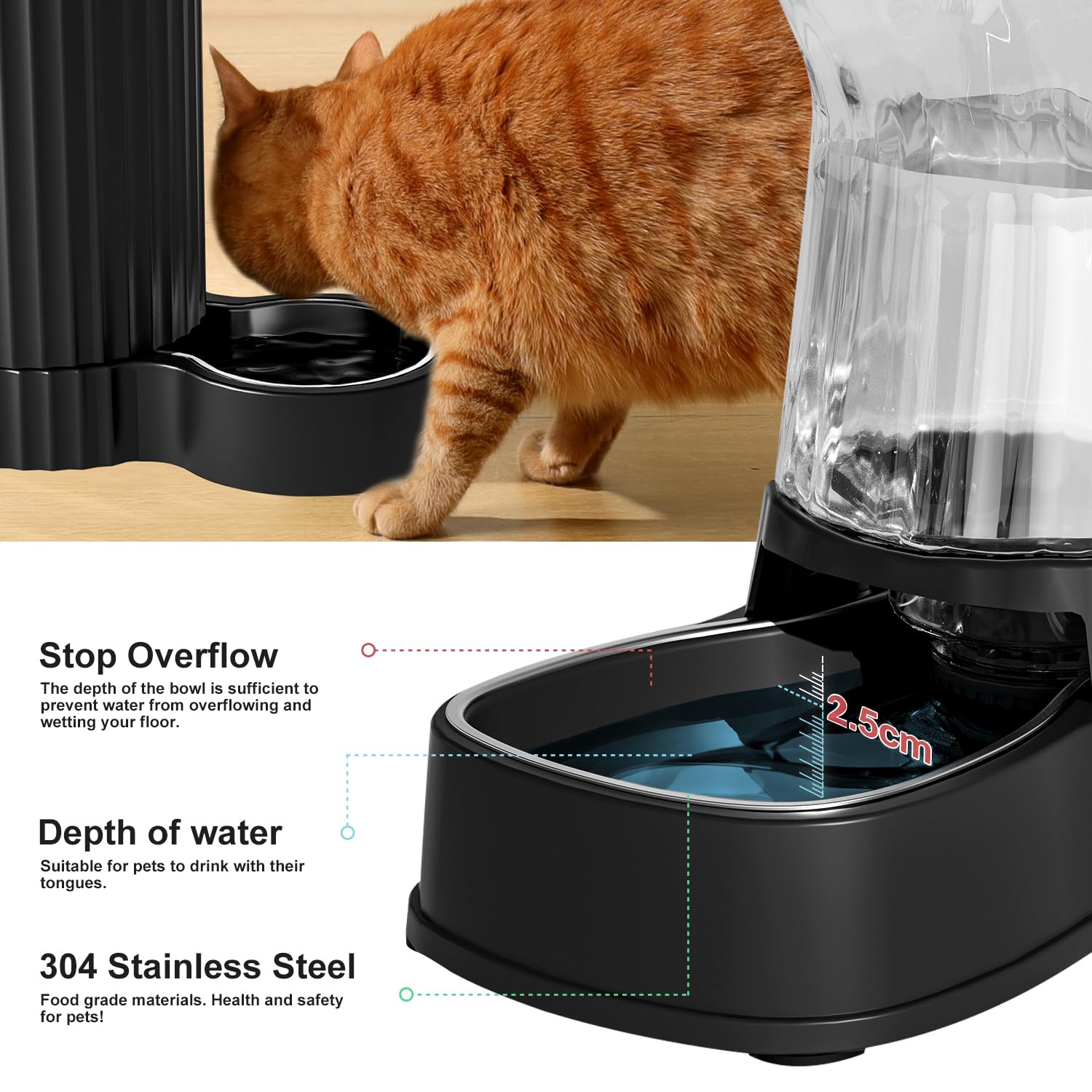 Gardner Pet base antideslizante mantiene estable al beber.