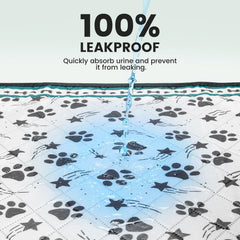 Gardner Pet capa impermeable reduce filtraciones y protege el suelo.
