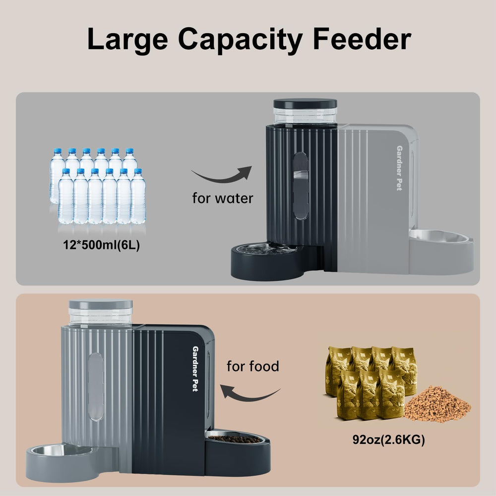 Gardner Pet capacidad de alimento 2,6 kg para varias comidas diarias.