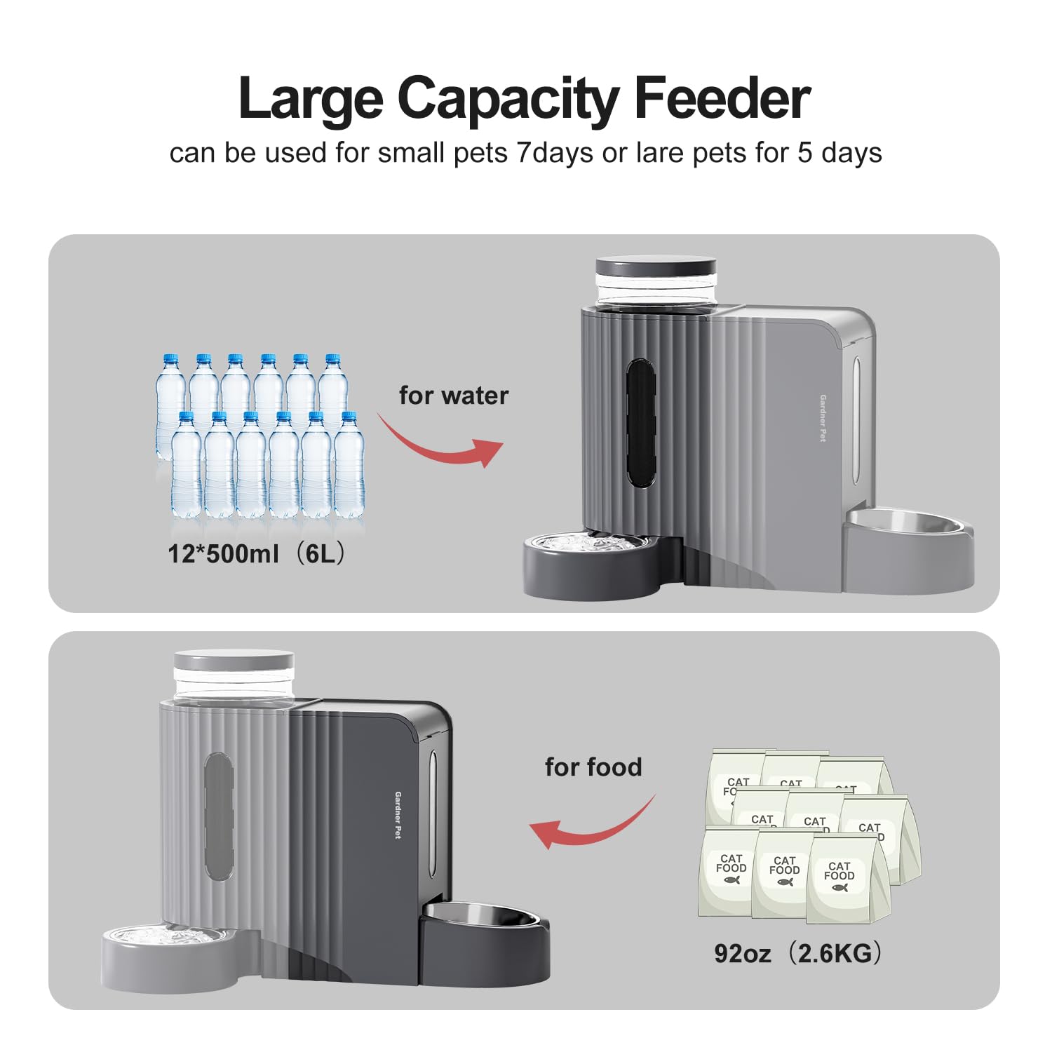 Gardner Pet gran capacidad de agua y comida para usos prolongados