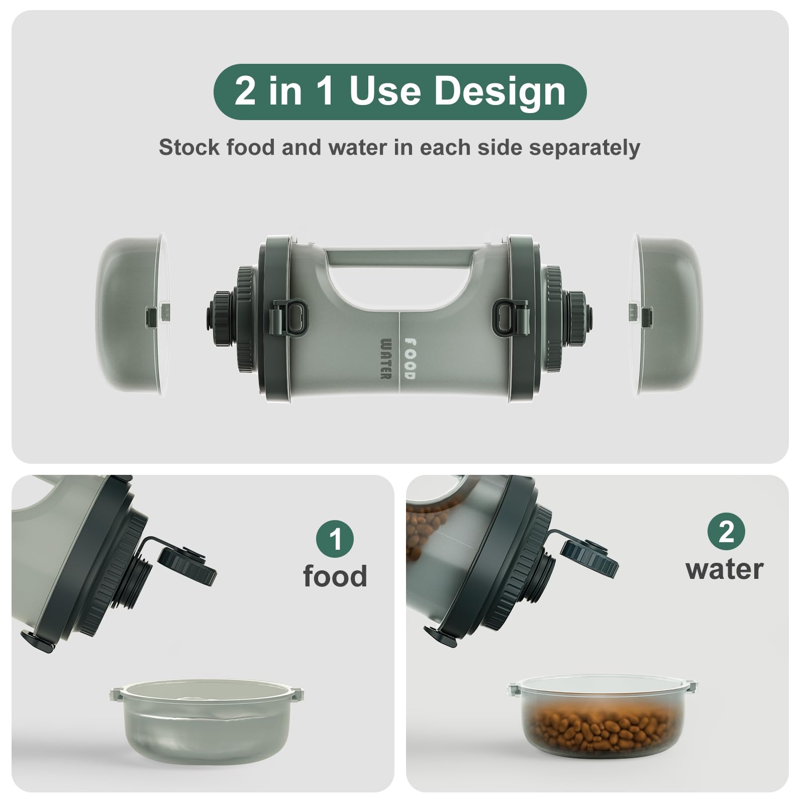 Gardner Pet: diseño-duradero para aventuras al aire libre.