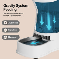 Dispensor Gardener Pet de 1 galón mantiene agua suficiente para días.