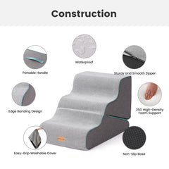 Gardner Pet funda extraíble impermeable, limpieza rápida tras juegos húmedos.
