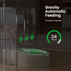 Gardner Pet Gravity 2en1 comida 1-3 kg frente, boca amplia antiatascos