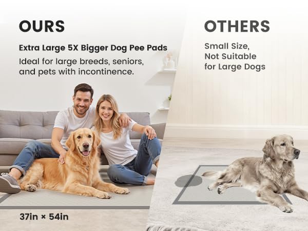 Gardner Pet almohadillas antideslizante fondo para evitar movimientos