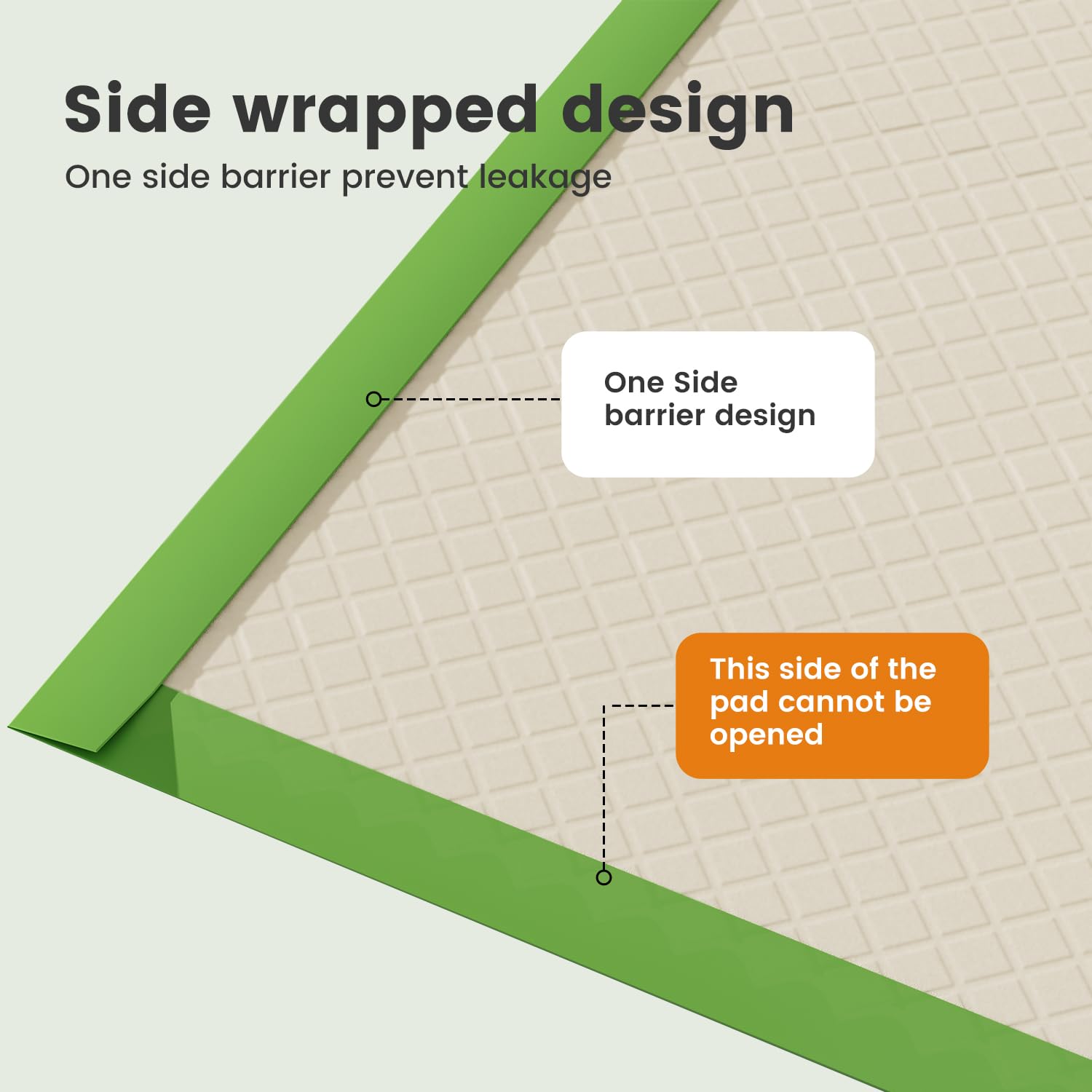 Gardner Pet Pads absorbente diamante, captura orina rápidamente.