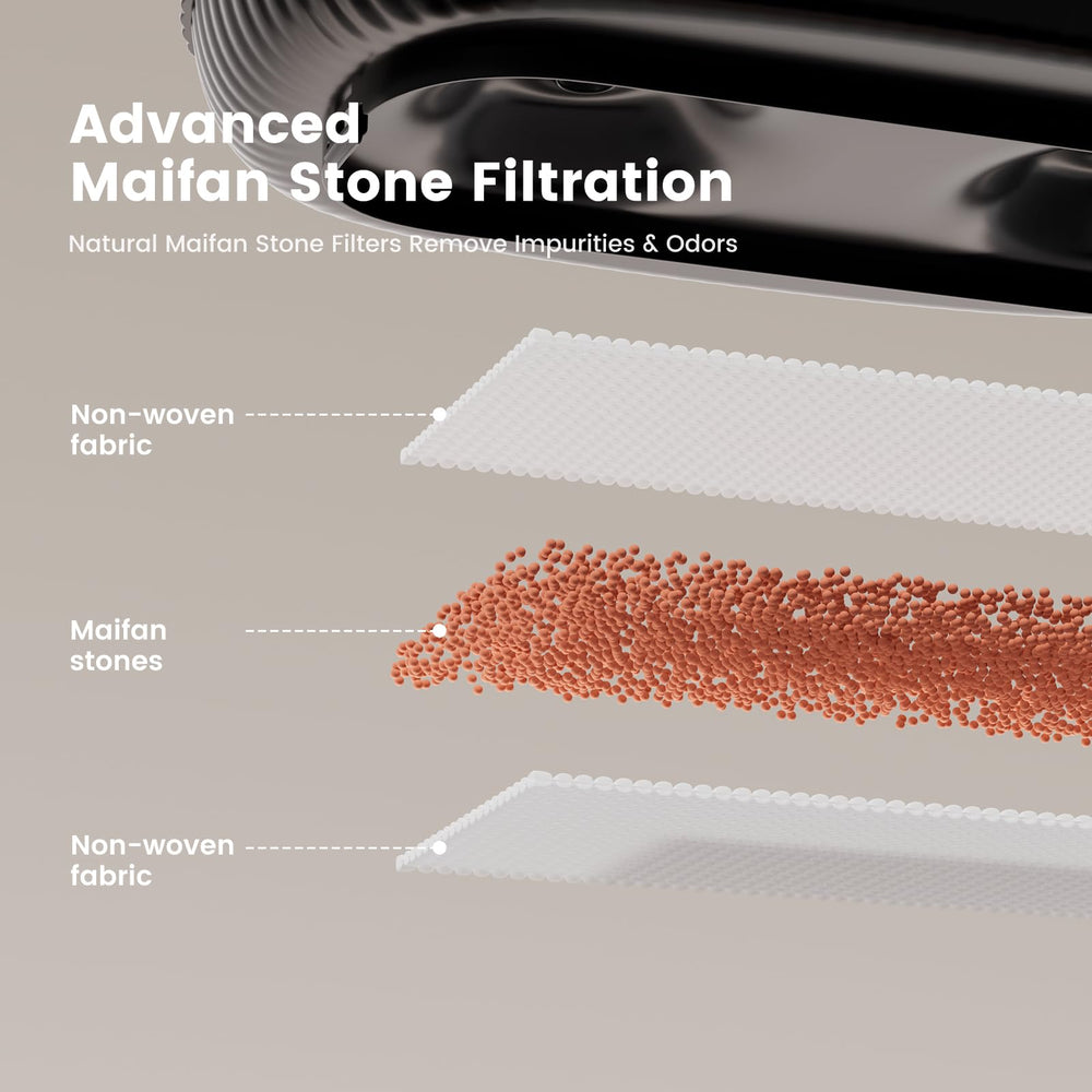 Gardner Pet sistema de filtración Maifan de tres capas para agua más limpia.