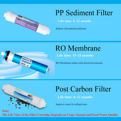Geekpure membrana RO de 0.0001 micron para filtración avanzada