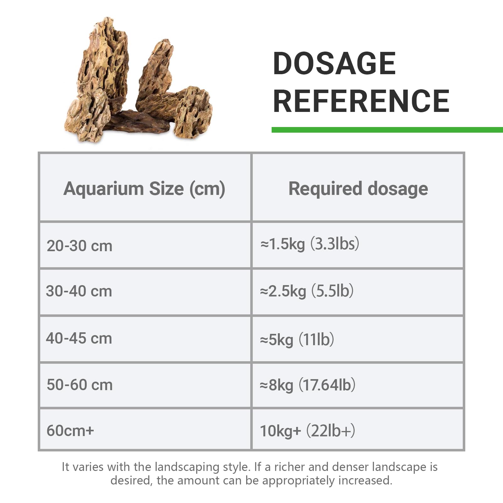 Piedra Dragón de Generic adecuada para paludarios y hábitats de reptiles