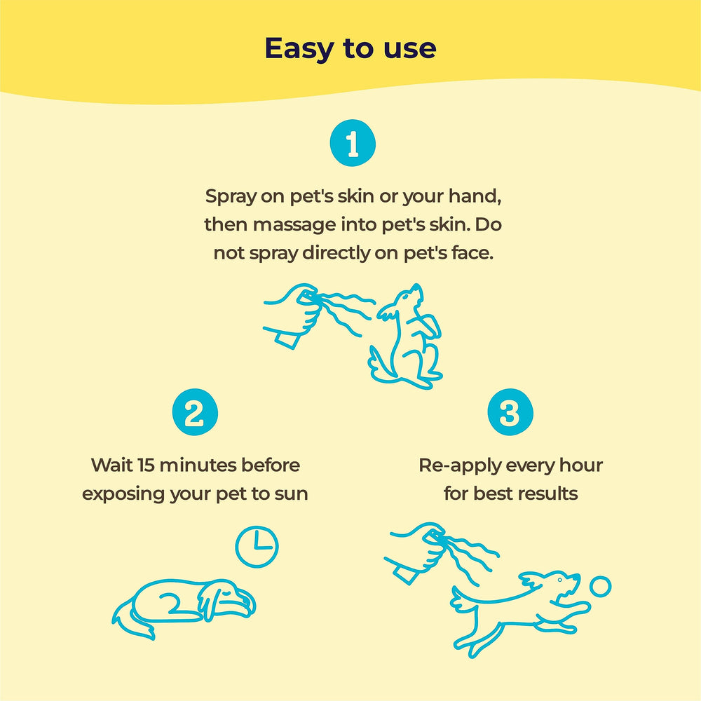 Aplicación fácil de Gentle Creatures Sunscreen sin aerosoles para mascotas.