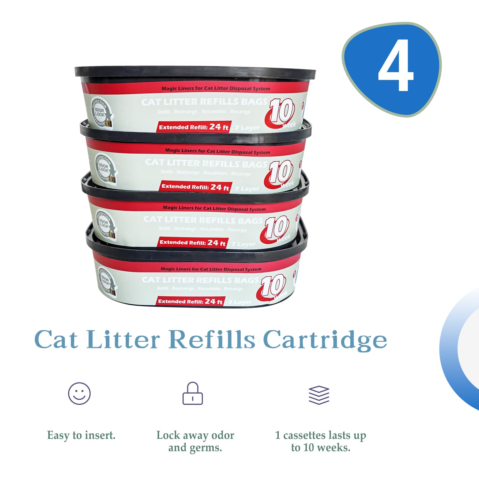Bolsas Gibolaby para Cat Genie Plus con control de olores mejorado