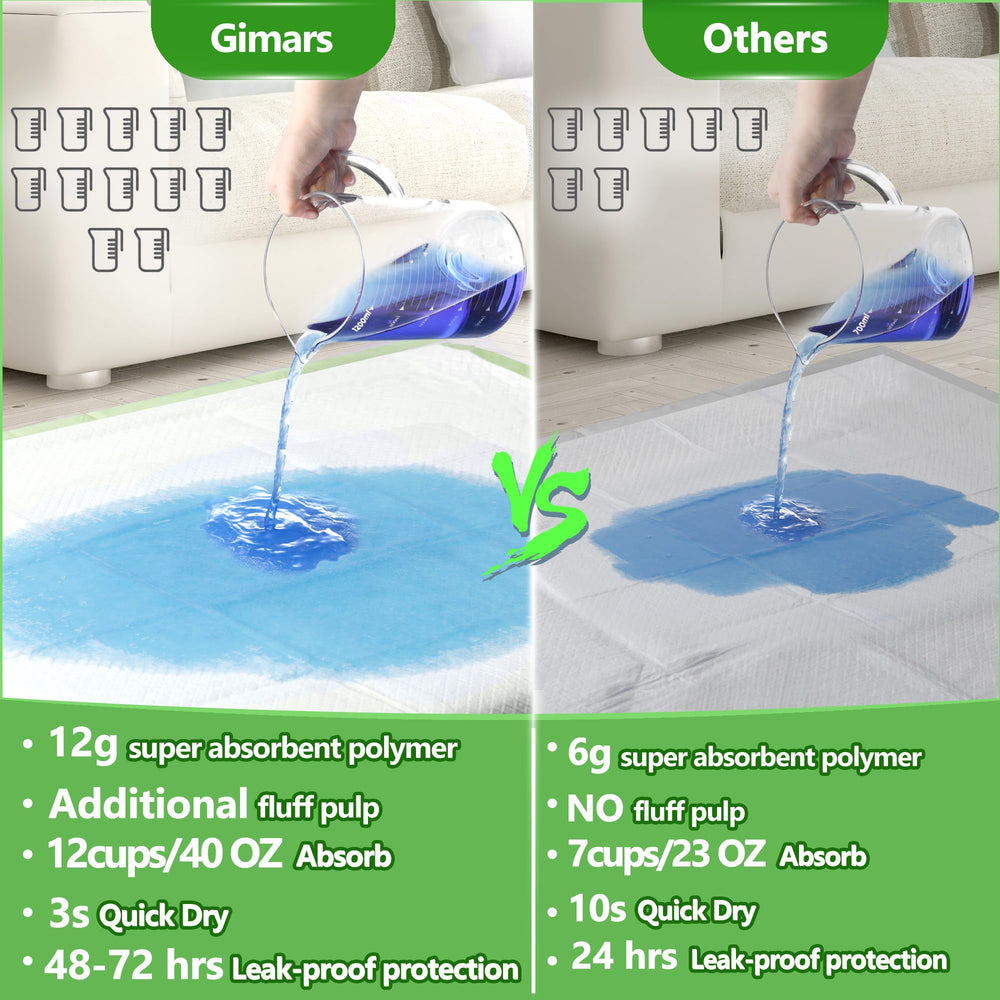 Gimars pad con membrana impermeable que previene filtraciones.
