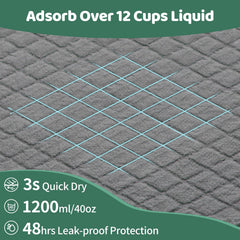 Gimars XXL almohadilla 28x44 carbón activo: neutraliza olores.