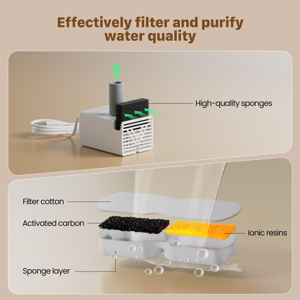 GIOTOHUN S11 filtración multicapa para agua fresca.
