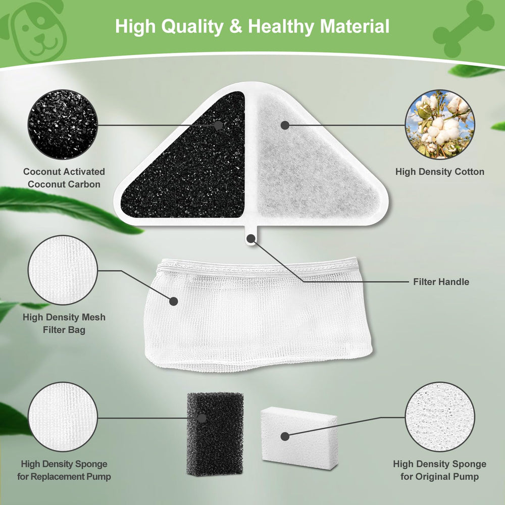 GISOFIK filtración de cinco capas purifica el agua y neutraliza olores.