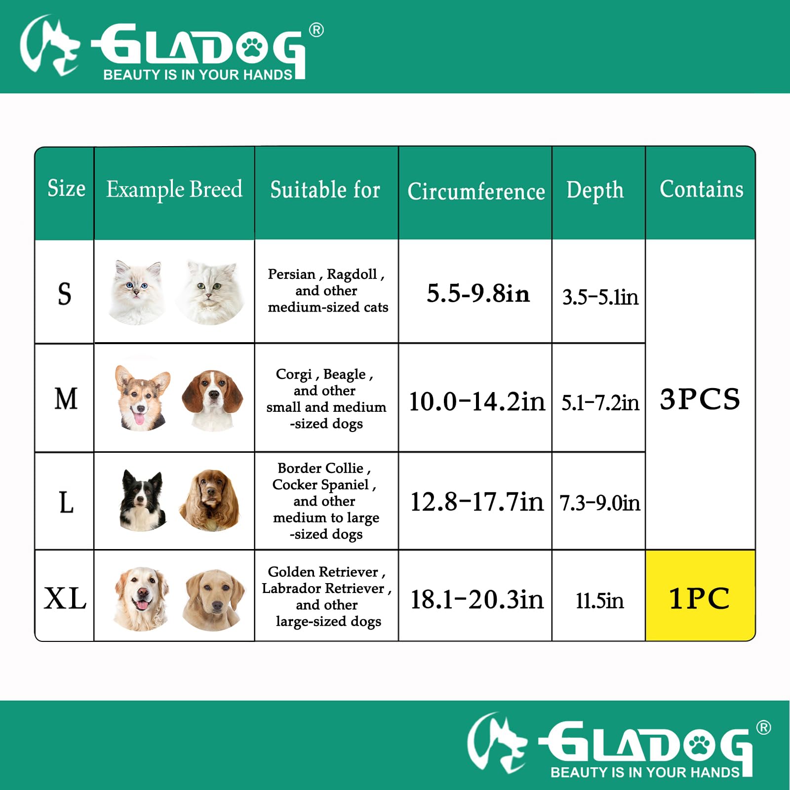 Cono GLADOG de PVC lavable y duradero