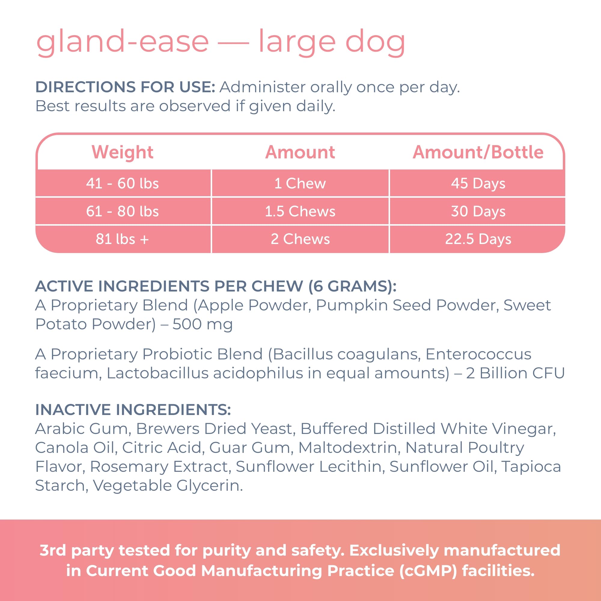 Gland-Ease, uso diario que puede mejorar comodidad del perro a lo largo del tiempo.