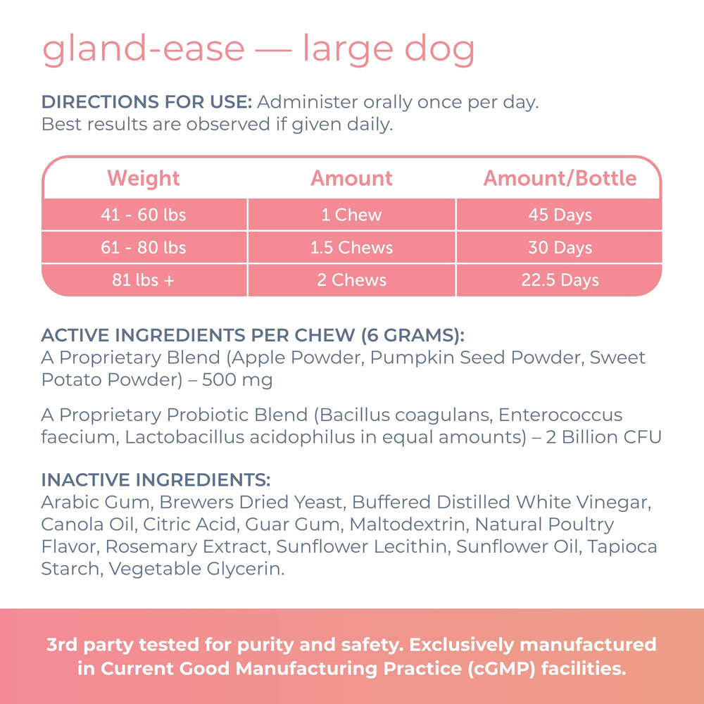 Gland-Ease, uso diario que puede mejorar comodidad del perro a lo largo del tiempo.