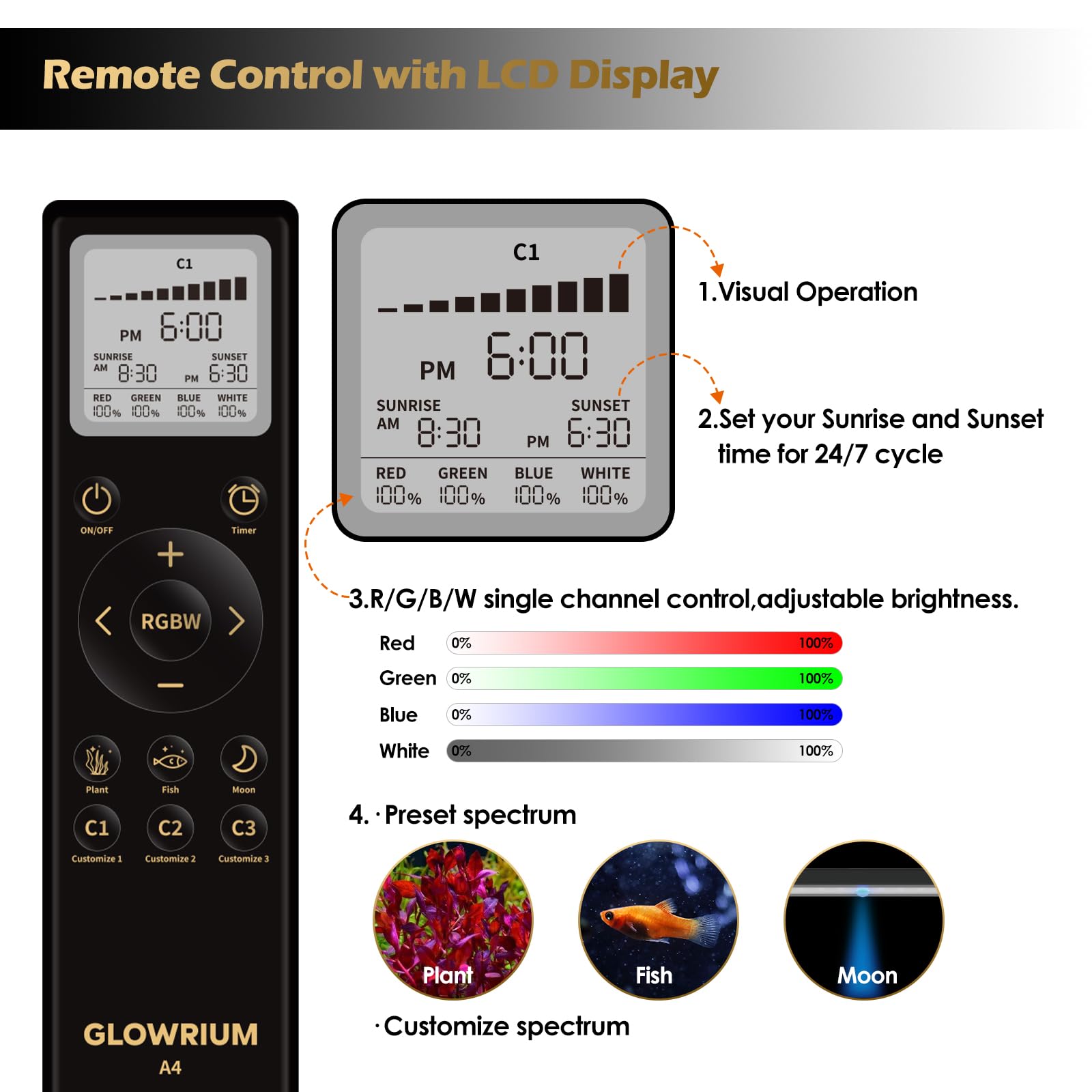 GLOWRIUM temporizador automático para amanecer y atardecer consistentes.