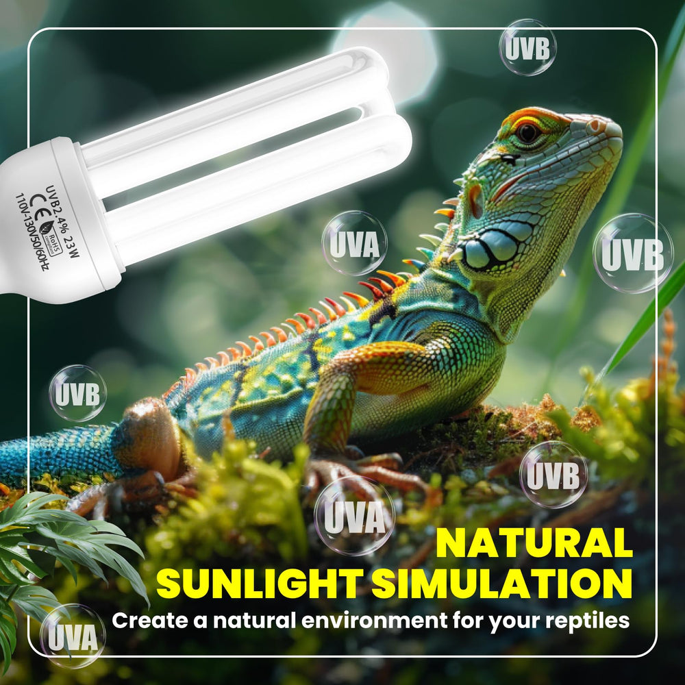 GlowUp precauciones UVB: vigilar temperatura y ventilación