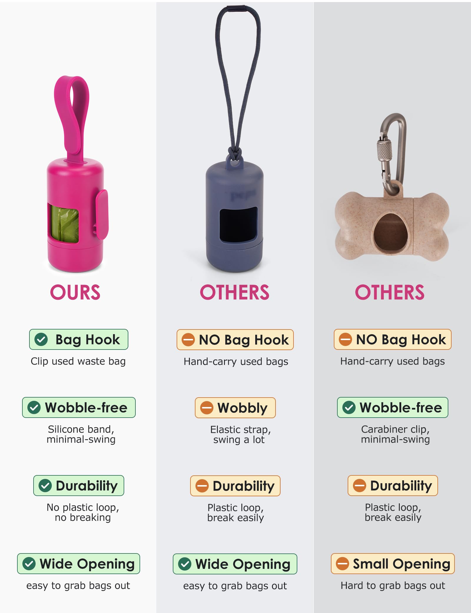 Gobeigo correa de silicona para todas las correas, ajuste estable