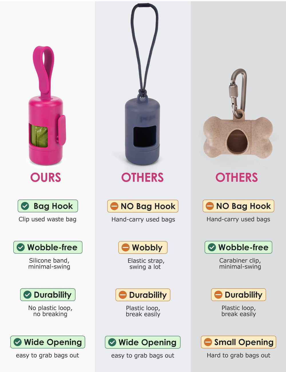 Gobeigo correa de silicona para todas las correas, ajuste estable