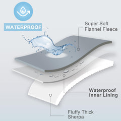 Gogobunny cobija cama impermeable dorsal cubre la zona trasera para mayor cobertura.