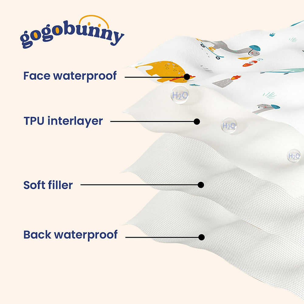 gogobunny manta reversible en dos tonos para actualizar la decoración rápidamente