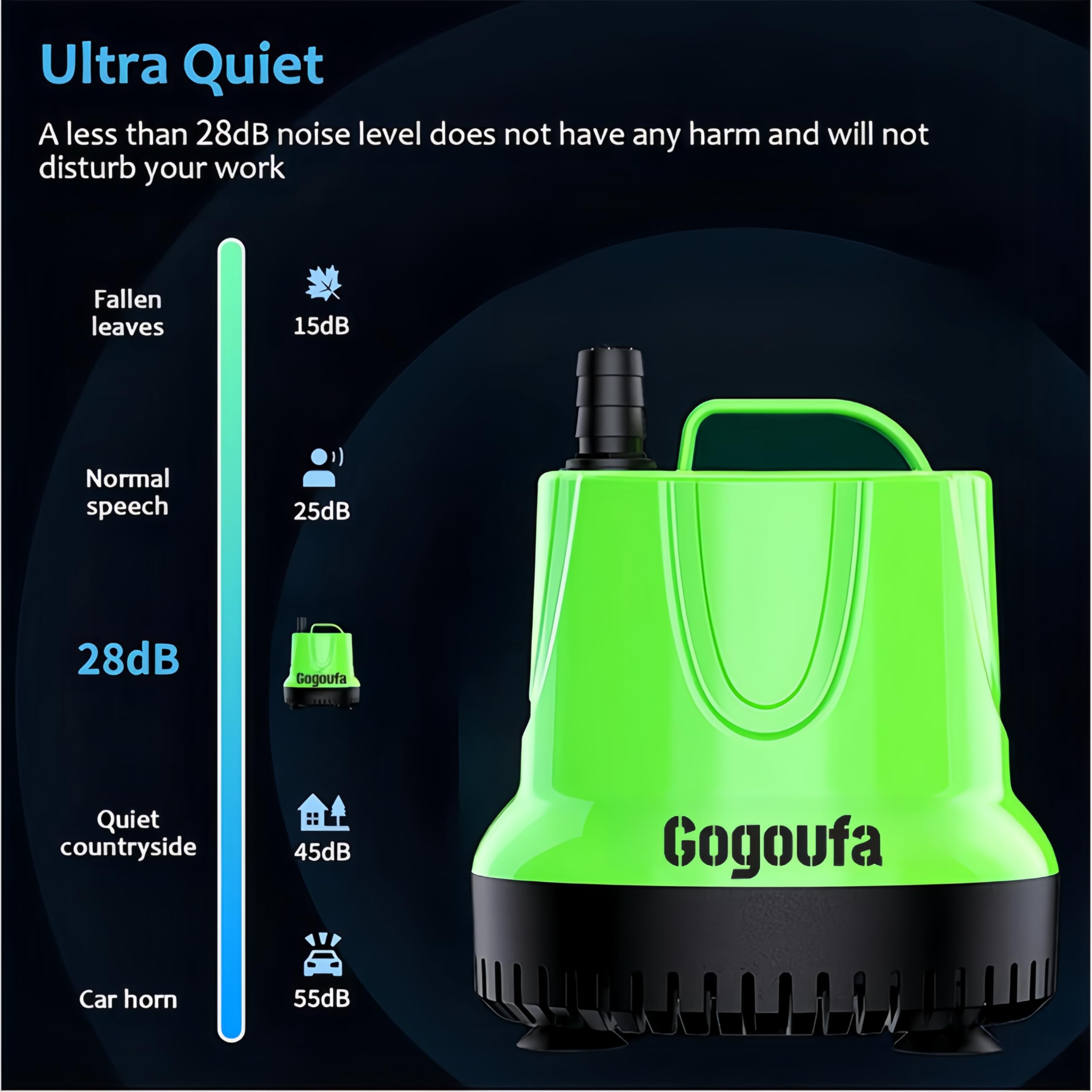 Gogoufa bomba con filtro 360 grados para limpieza continua del agua