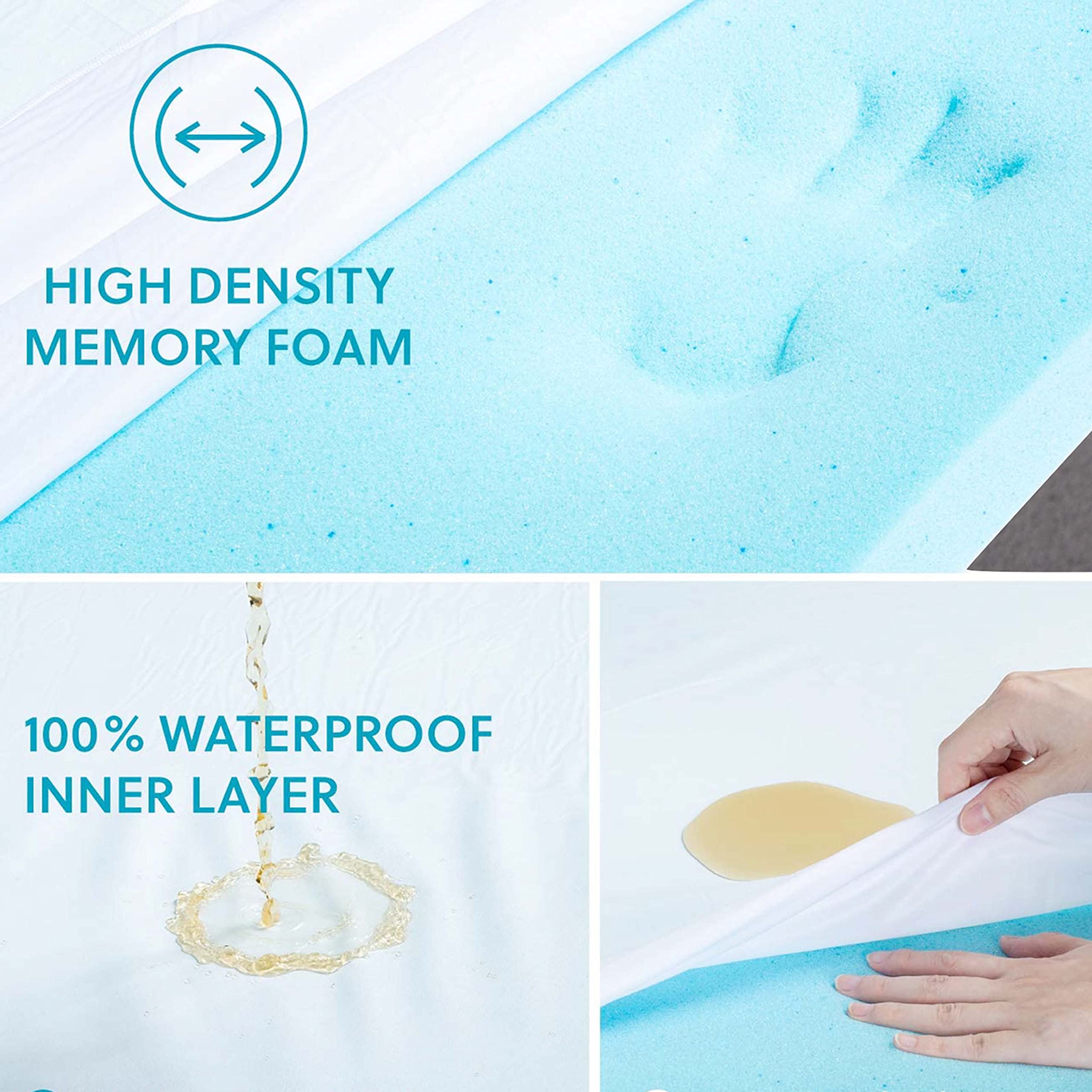 Funda interior impermeable GOHOO PET para evitar filtraciones y manchas.