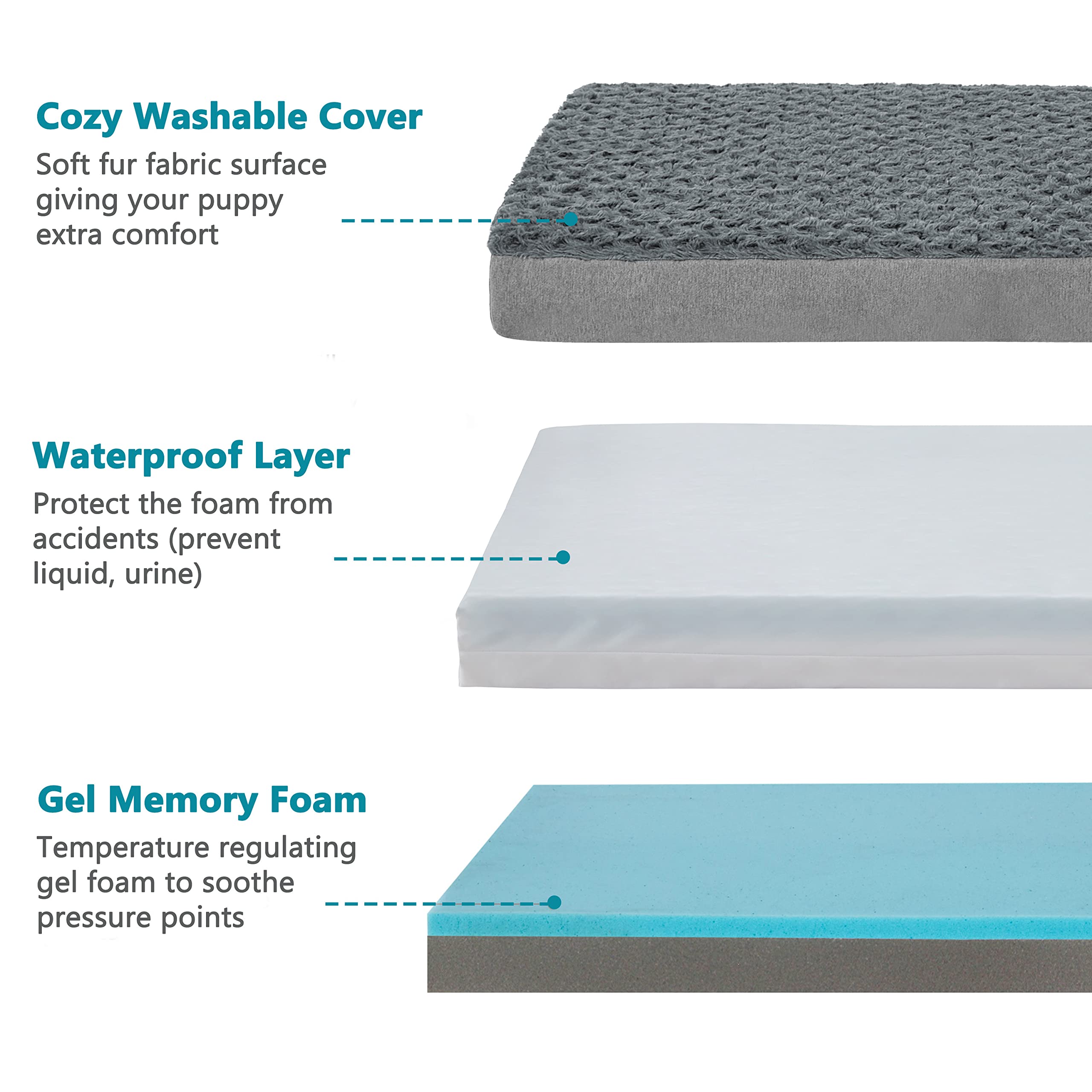 GOHOO PET cama enviada en caja, se infla fácilmente para usar.